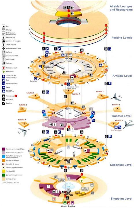 cdg terminal 1 flights.